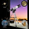 Refractor Telescope